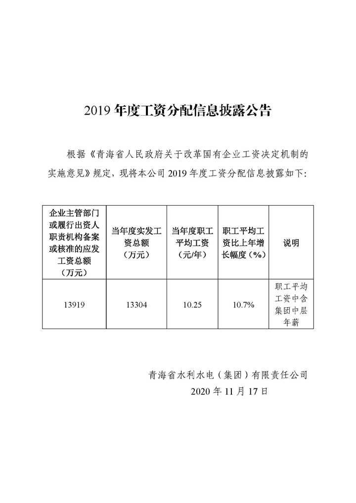 關于進一步加強企業(yè)薪酬管理工作的通知（披露）_頁面_1.jpg