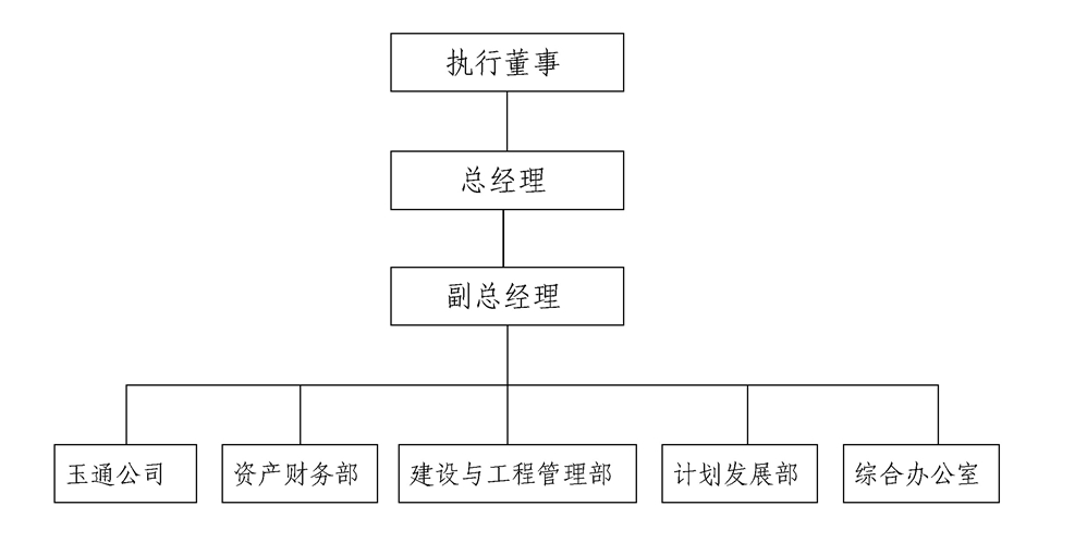11-玉能公司簡(jiǎn)介_(kāi)頁(yè)面_1.jpg